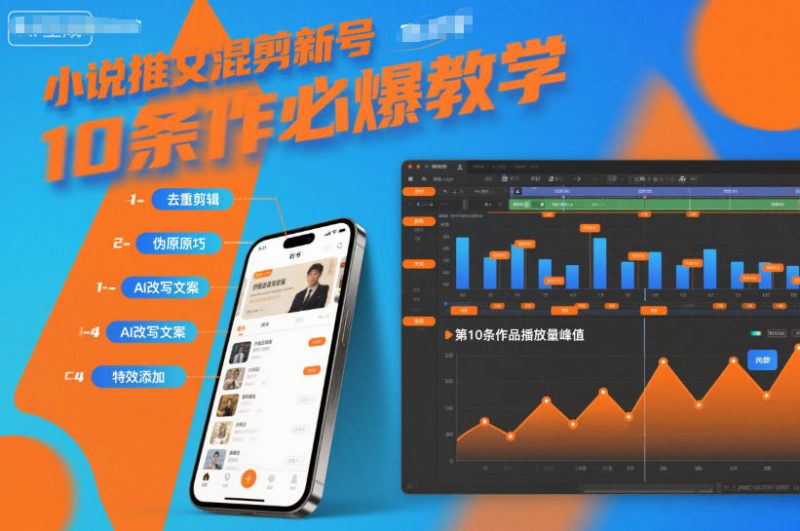 小说推文混剪新号10条必爆教学,伪原创10条作品必爆技巧-初遇资源网