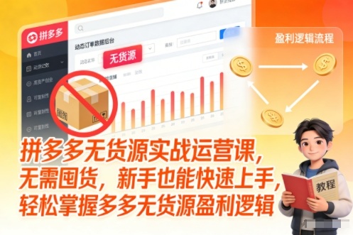 拼多多无货源实战运营课,无需囤货,新手也能快速上手,轻松掌握多多无货源盈利逻辑-初遇资源网
