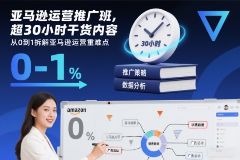 亚马逊运营推广班,超30小时干货内容,从0到1拆解亚马逊运营重难点-初遇资源网