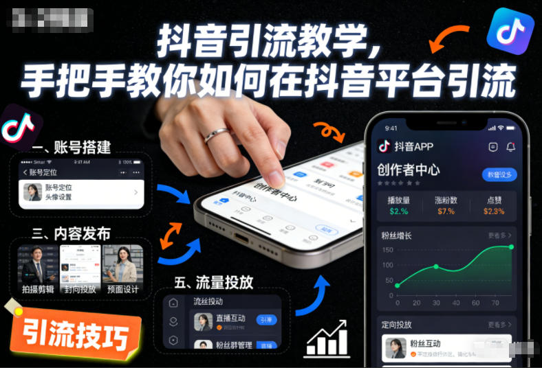 抖音引流教学,手把手教你如何在抖音平台引流-初遇资源网