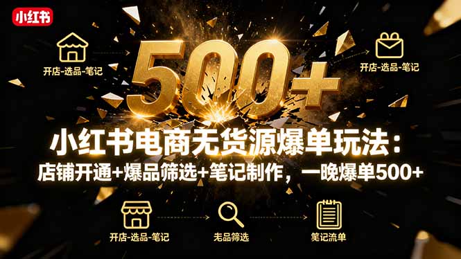 小红书电商无货源爆单玩法:店铺开通+爆品筛选+笔记制作,一晚爆单500+-初遇资源网