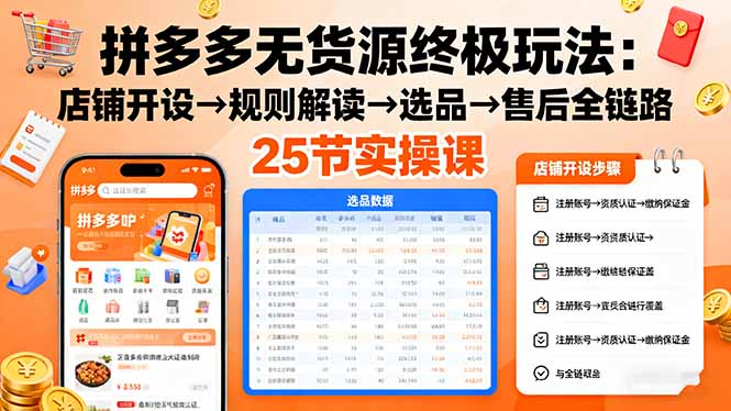 拼多多无货源终极玩法:店铺开设→规则解读→选品→售后全链路,25节实操课-初遇资源网