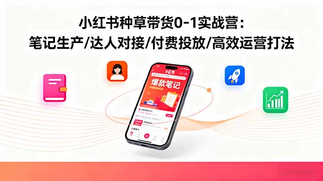 小红书种草带货0-1实战营：笔记生产/达人对接/付费投放/高效运营打法-初遇资源网