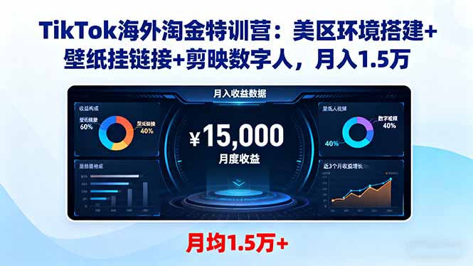 TikTok海外淘金特训营:美区环境搭建+壁纸挂链接+剪映数字人,月入1.5万-初遇资源网