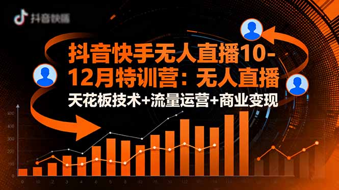 抖音快手无人直播10-12月特训营:无人直播天花板技术+流量运营+商业变现-初遇资源网