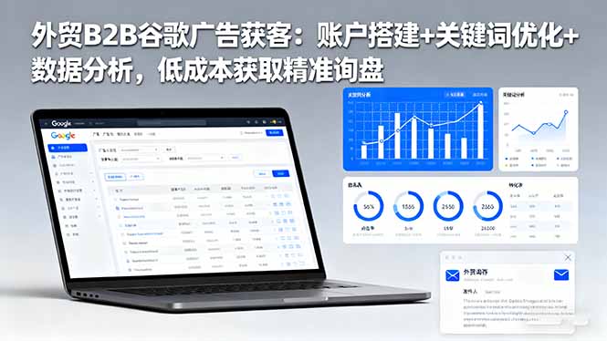 外贸B2B谷歌广告获客：账户搭建+关键词优化+数据分析，低成本获取精准询盘-初遇资源网