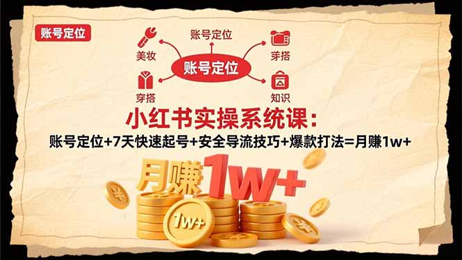 小红书实操系统课:账号定位+7天快速起号+安全导流技巧+爆款打法=月赚1w+-初遇资源网