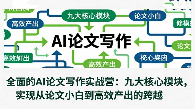 全面的AI论文写作实战营：九大核心模块，实现从论文小白到高效产出的跨越-初遇资源网