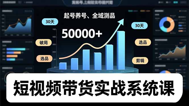 短视频带货实战系统课,起号养号、选品剪辑、全域测品,新手30天破局月佣金50000+-初遇资源网