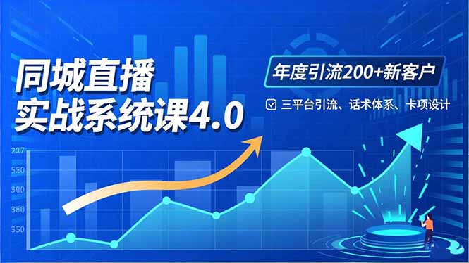 实体店直播实战班4.0,三平台引流、话术体系、卡项设计,年度引流200客月增10万-初遇资源网