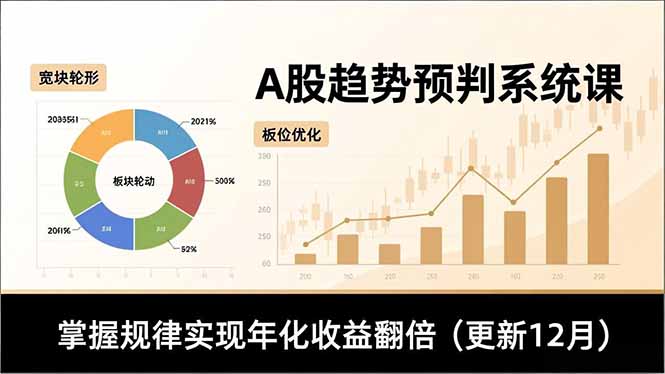 A股趋势预判系统课,多维分析、板块轮动、仓位优化,掌握规律实现年化收益翻倍(更新12月)-初遇资源网