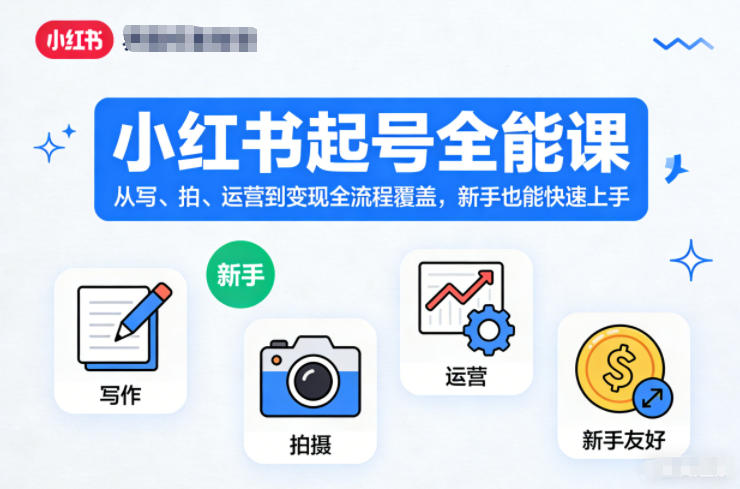 小红书起号全能课，从写、拍、运营到变现全流程覆盖，新手也能快速上手-初遇资源网