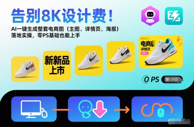 告别8K设计费！AI一键生成整套电商图（主图、详情页、海报）落地实操，零PS基础也能上手-初遇资源网