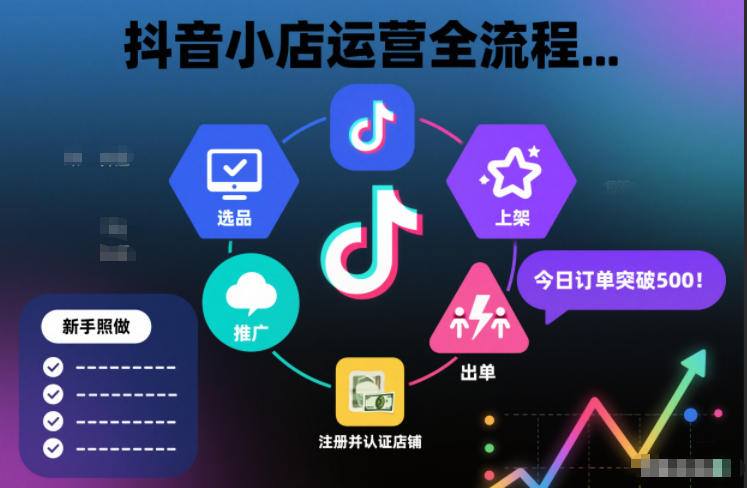 抖音小店运营全流程,从开通到运营,快速出单起店,新手照做就行-初遇资源网