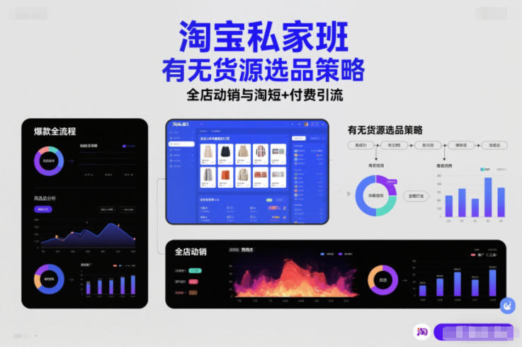 淘宝私家班，有无货源选品策略，高成功率爆款全流程打法，全店动销与淘短+付费引流-初遇资源网