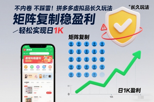 不内卷不踩雷!拼多多虚拟品长久玩法,矩阵复制稳盈利,轻松实现日1K-初遇资源网