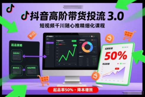 抖音高阶带货投流3.0,短视频千川随心推精细化课程,起品率50%-初遇资源网