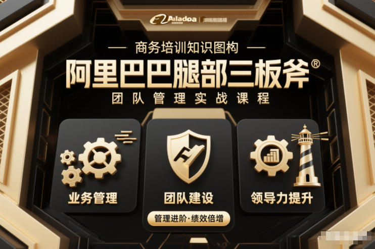 团队管理必学课程系列,阿里巴巴“腿部三板斧”-初遇资源网