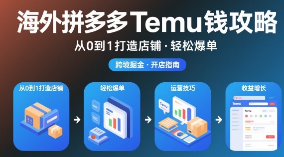海外拼多多temu钱攻略从0到1打造店铺,轻松爆单-初遇资源网