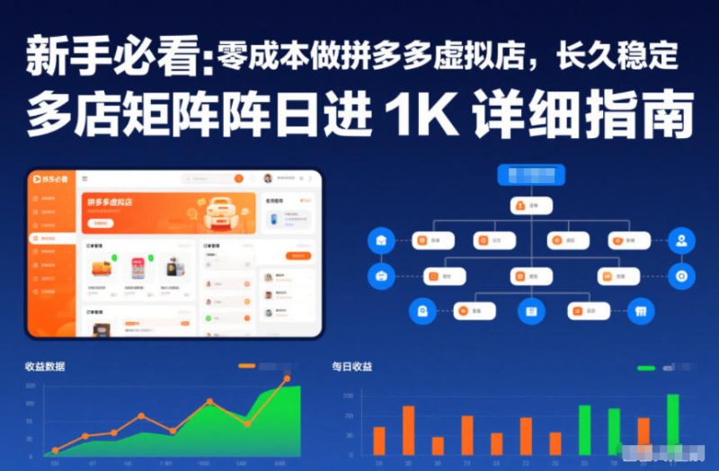 新手必看：零成本做拼多多虚拟店，长久稳定，多店矩阵日进1K详细指南-初遇资源网