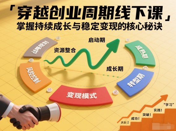 刘宇穿越创业周期线下课,掌握持续成长与稳定变现的核心秘诀-初遇资源网