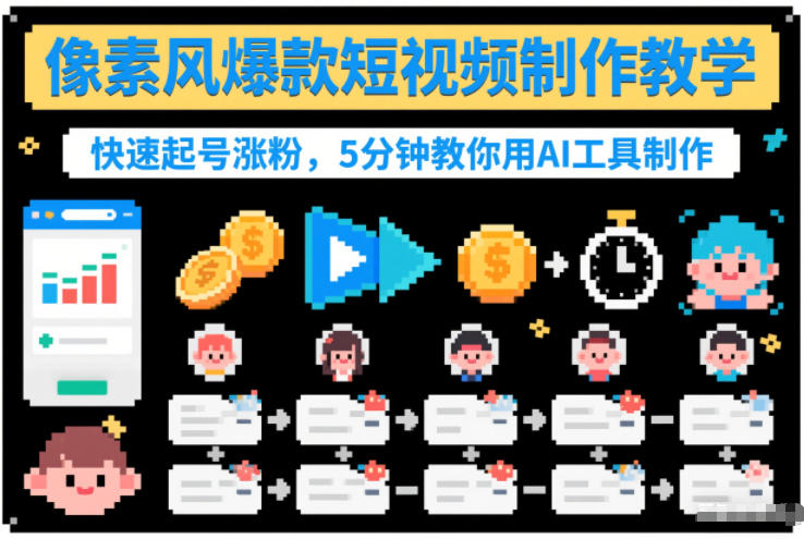 像素风爆款短视频制作教学,快速起号涨粉,5分钟教你用AI工具制作-初遇资源网