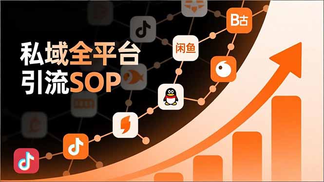 私域全平台引流SOP,抖音/快手/小红书/微信/QQ/B站/闲鱼等,技术合集,高效转化公域流量-初遇资源网