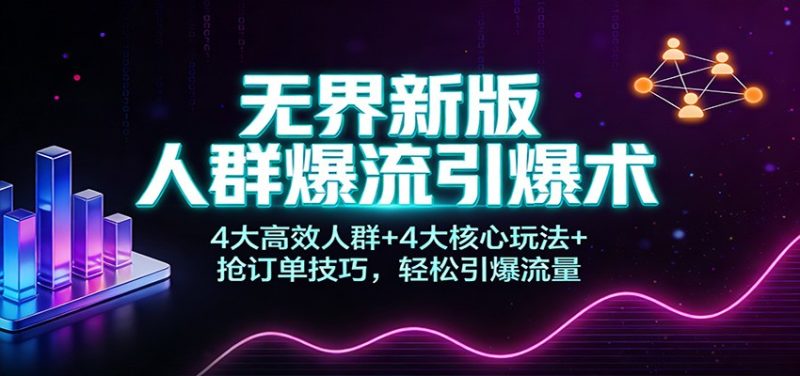无界新版人群爆流引爆术:4大高效人群+4大核心玩法+抢订单技巧,轻松引爆流量-初遇资源网