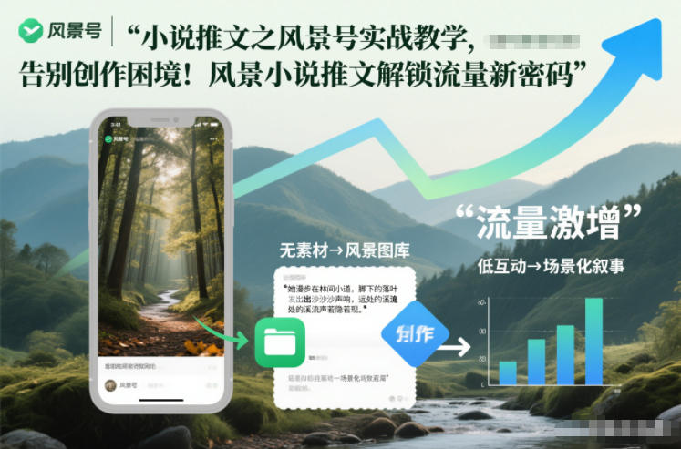 小说推文之风景号实战教学,告别创作困境!风景小说推文解锁流量新密码-初遇资源网