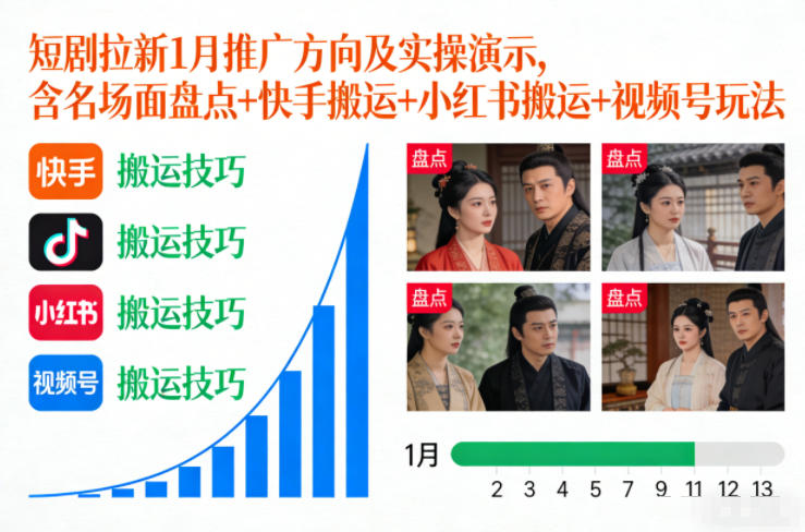 短剧拉新1月推广方向及实操演示,含名场面盘点+快手搬运+小红书搬运+视频号玩法-初遇资源网