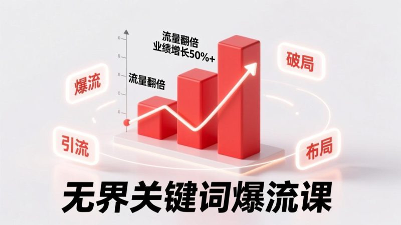 无界关键词爆流课,破局布局逻辑、阶段精准引流,实现流量翻倍,店铺业绩增长50%+。-初遇资源网