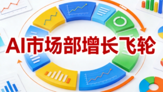AI市场部增长飞轮,从1-100的电商内容提效实战,让优质内容成为你的流量引擎-初遇资源网