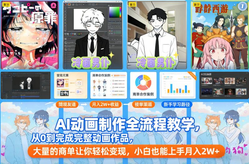 AI动画制作全流程教学,从0到完成完整动画作品,大量的商单让你轻松变现,小白也能上手月入2W+-初遇资源网