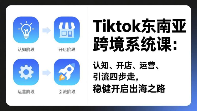 TikTok东南亚跨境系统课:认知、开店、运营、引流四步走,稳健开启出海之路-初遇资源网