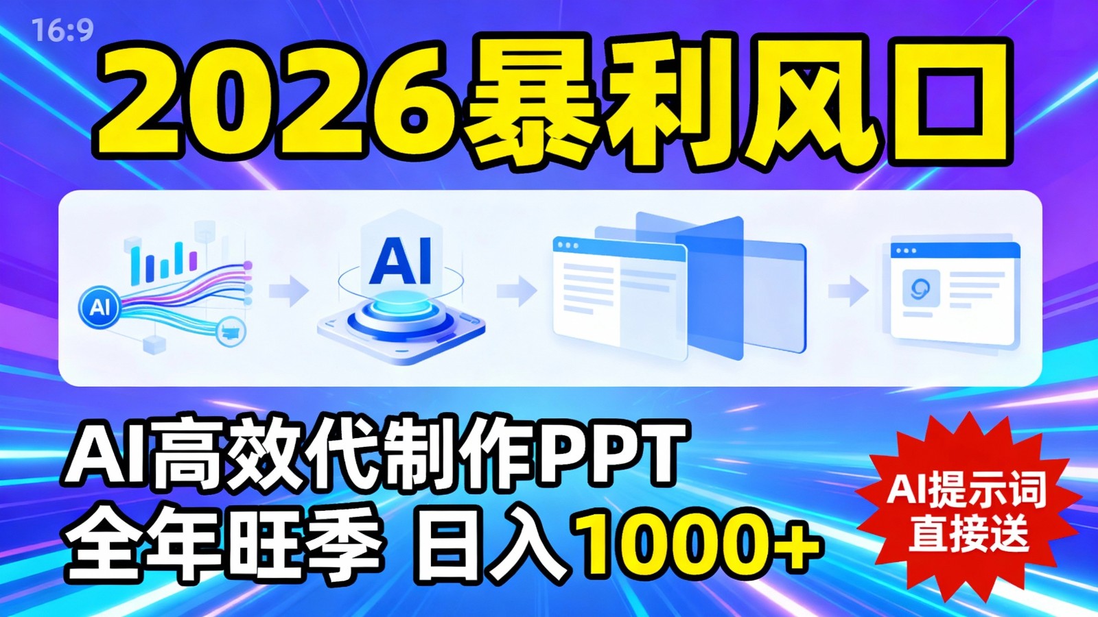 【福缘网创】2026暴利！用AI高效代制作 PPT，全年旺季，日入 1000+，提示词直接送！ - 初遇资源网