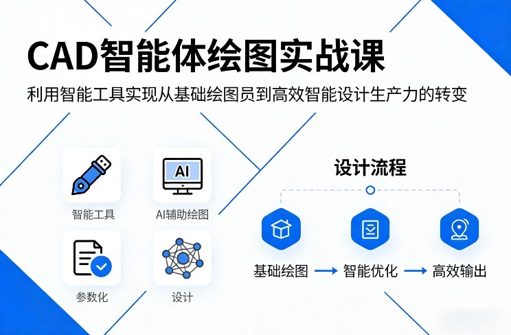 CAD智能体绘图实战课,利用智能工具,实现从基础绘图员到高效智能设计生产力的转变-初遇资源网