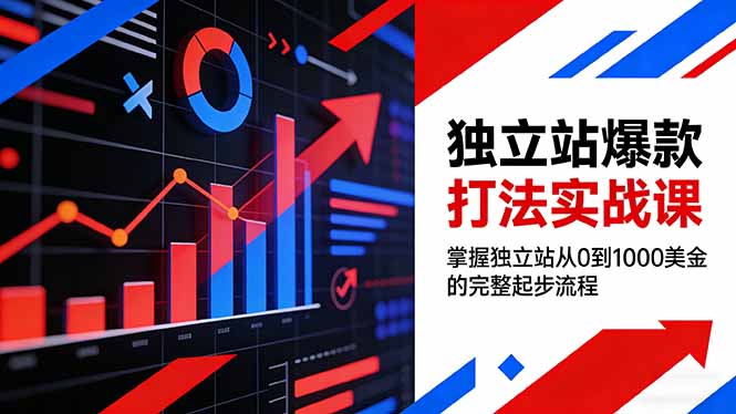 独立站爆款打法实战课,掌握独立站从0到1000美金的完整起步流程-初遇资源网