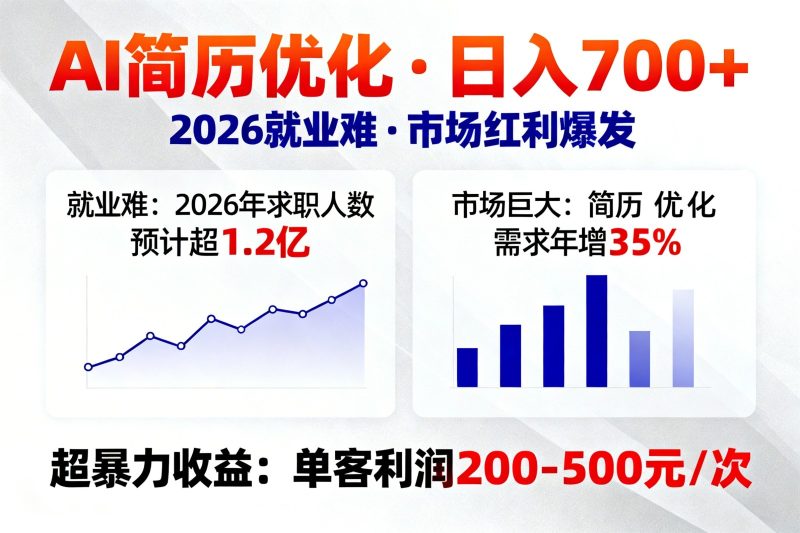 AI优化简历,日入700+,2026就业难,市场巨大,超暴力!-初遇资源网