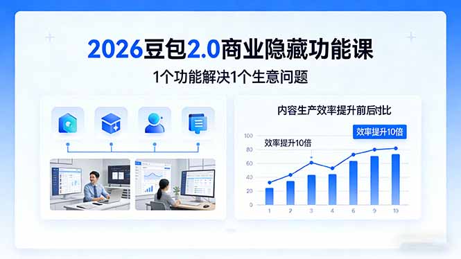 2026豆包2.0商业隐藏功能课,1个功能解决1个生意问题,内容生产效率提升10倍-初遇资源网