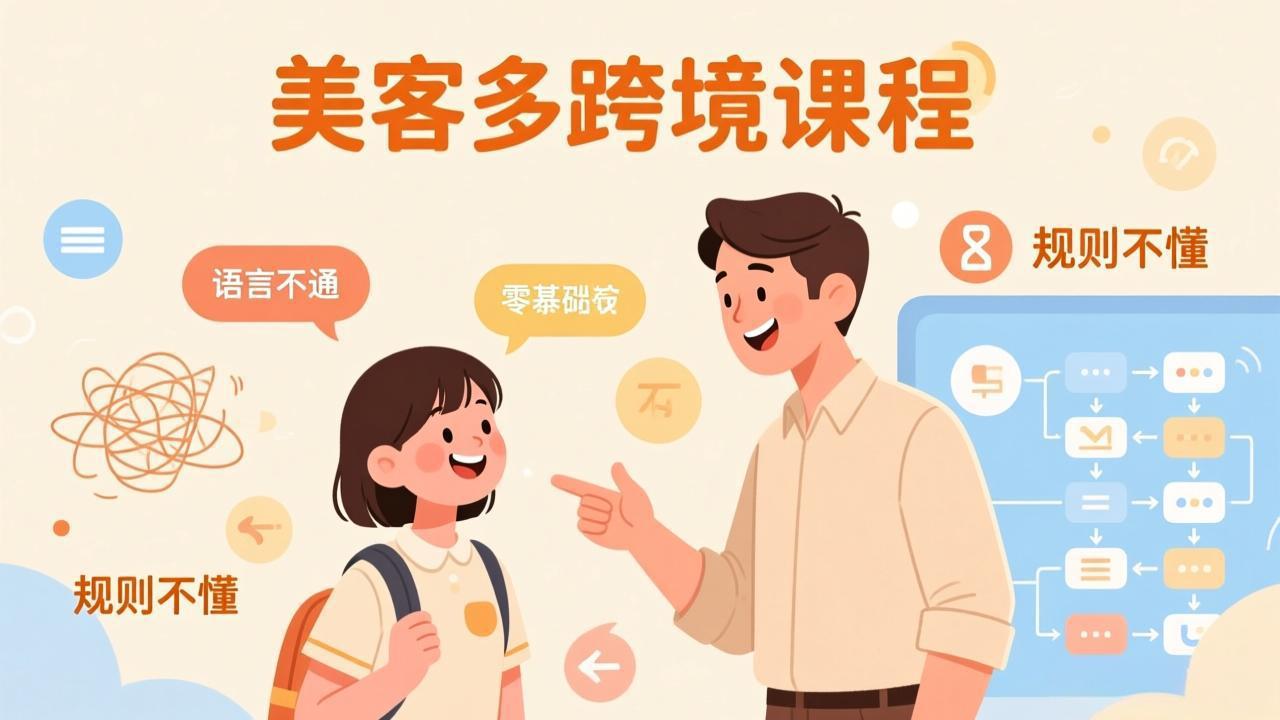 怕语言不通、怕不懂规则?零基础小白也能做的美客多跨境课,手把手带你美客多开店稳赚-初遇资源网