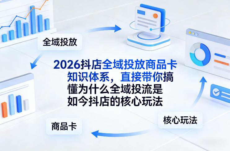 2026抖店全域投放商品卡知识体系,直接带你搞懂为什么全域投流是如今抖店的核心玩法-初遇资源网