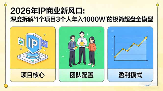 2026年IP商业新风口:深度拆解“1个项目3个人年入1000W”的极简超盘全模型-初遇资源网