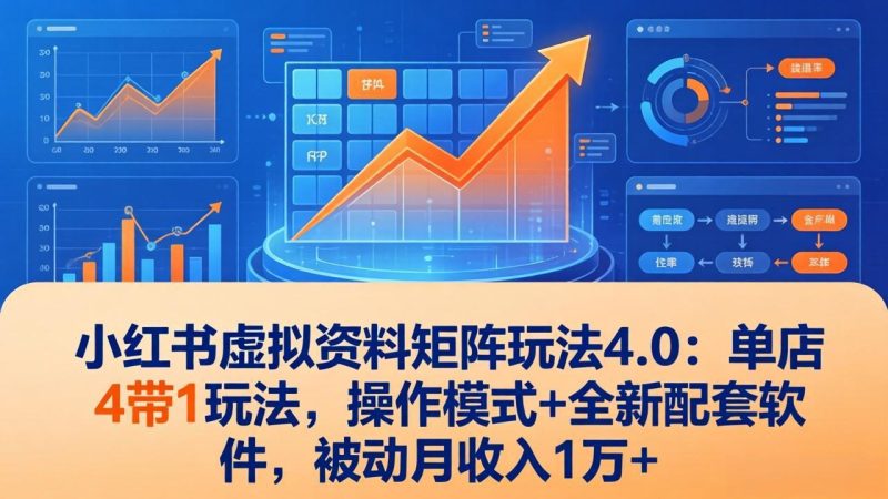 小红书虚拟资料矩阵玩法4.0：单店4带1玩法，操作模式+全新配套软件，被动月收入1万+-初遇资源网