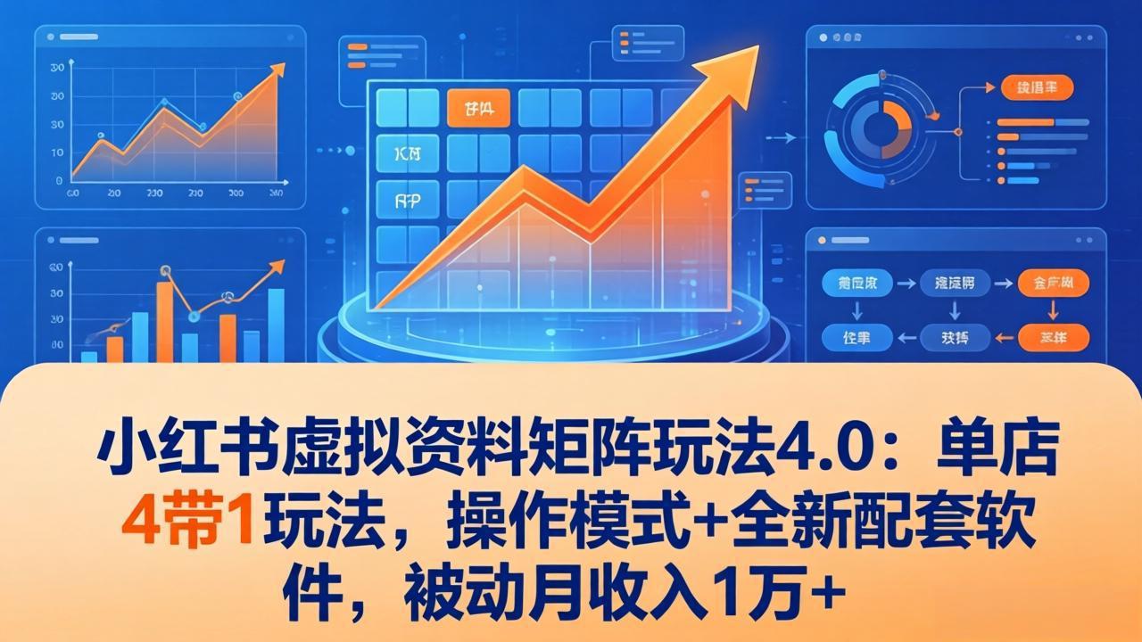 【中创网】小红书虚拟资料矩阵玩法4.0：单店4带1玩法，操作模式+全新配套软件，被动月收入1万+ - 初遇资源网