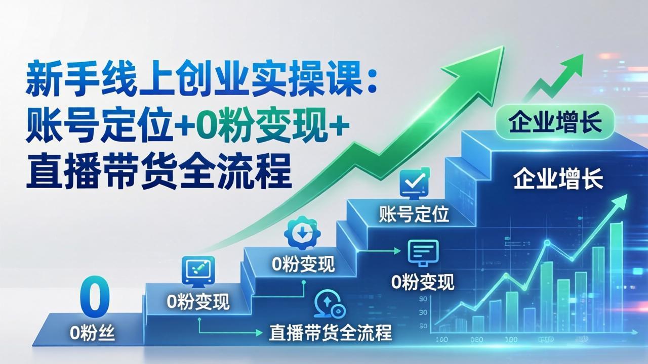 【中创网】新手线上创业实操课：账号定位+0粉变现+直播带货全流程，企业用户增长一步到位 - 初遇资源网