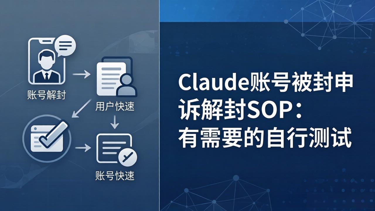 【中创网】Claude账号被封申诉解封SOP：有需要的自行测试 - 初遇资源网