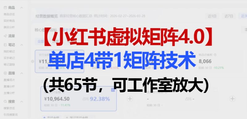 小红书虚拟矩阵4.0技术：单店4带1矩阵（共65节，可工作室放大）-初遇资源网