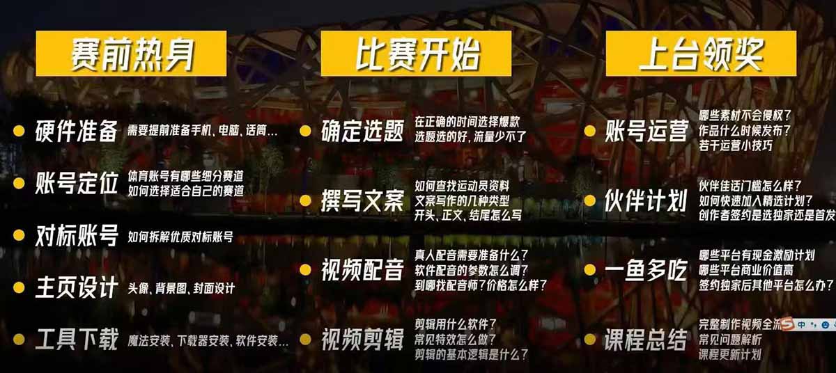 2026体育类精选视频独家课2.0：百万粉丝博主亲授：快速入局体育赛道，实现流量与收益双丰收