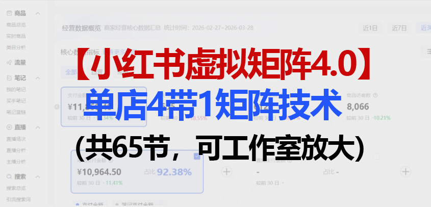 【中创网】小红书虚拟矩阵4.0技术：单店4带1矩阵（共65节，可工作室放大） - 初遇资源网