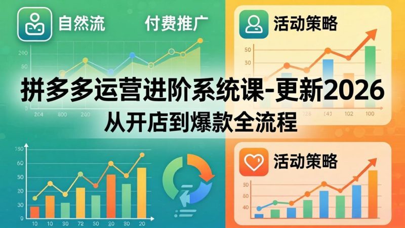 拼多多运营进阶系统课-更新2026：从开店到爆款全流程，自然流+付费推广+活动策略-初遇资源网